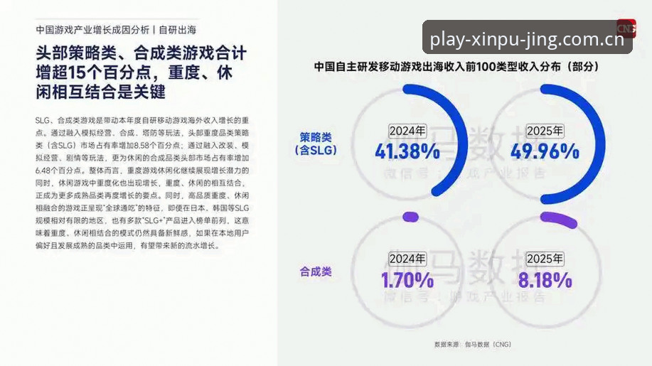 新普京游戏推荐：2024年热门趋势与用户体验深度分析